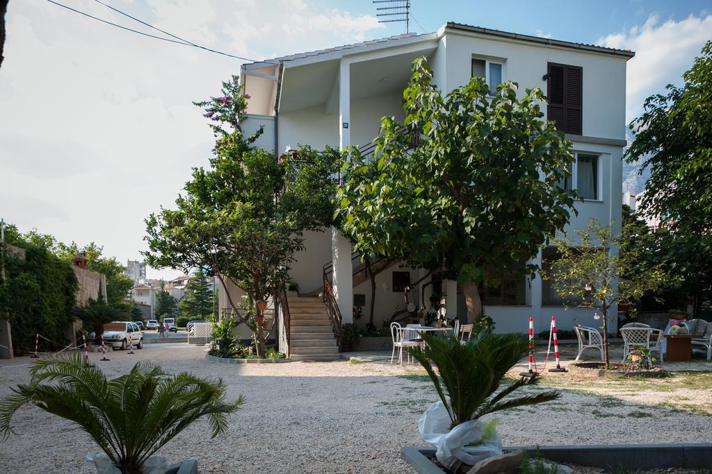 Marin Makarska